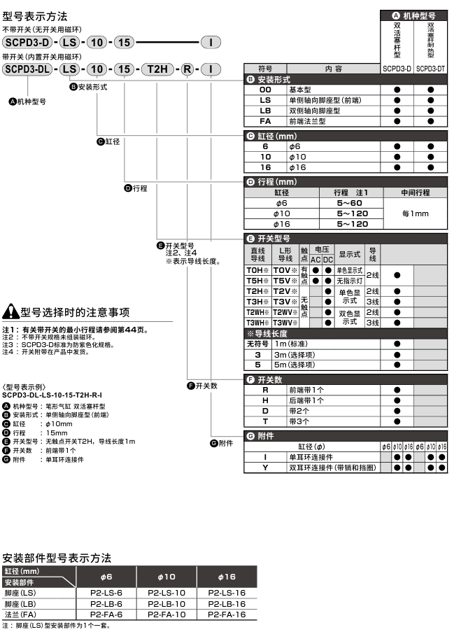 29c8dae8-3e44-4a94-8a94-7f17013e7790.png