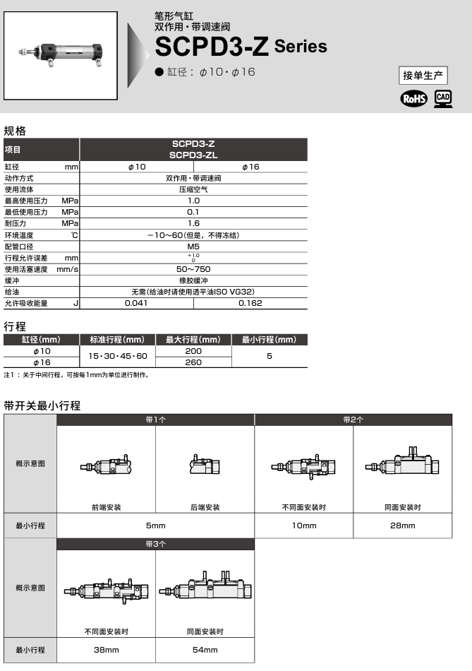 ba50ed02-c89e-4d7b-9ce4-5e2a1f4007f5.png ba50ed02-c89e-4d7b-9ce4-5e2a1f4007f5.png