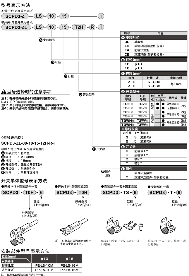 3a4bd2d4-3bfd-4416-92e0-5af768ab64ed.png 3a4bd2d4-3bfd-4416-92e0-5af768ab64ed.png
