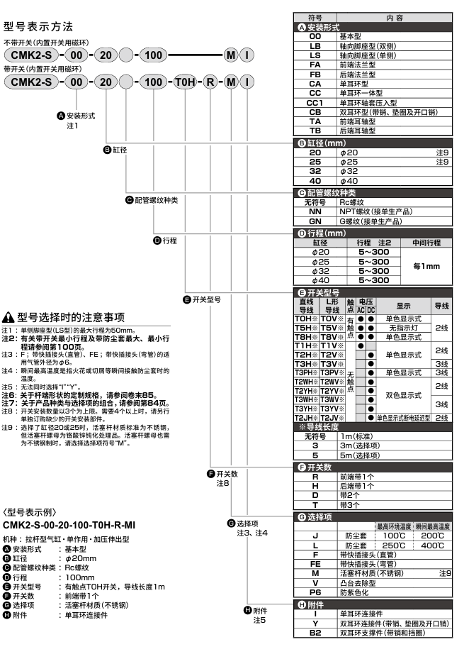20858b37-3d2e-414d-859b-b0385efabae4.png